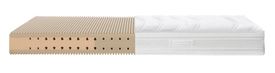 Röwa ECCO2 Sensitive